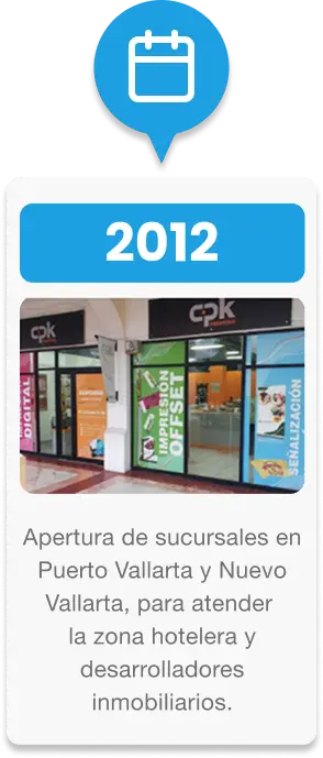 Timeline